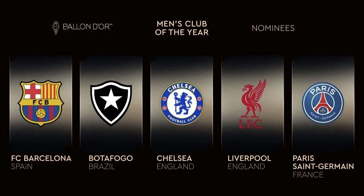 Sepak bola dunia 2025
