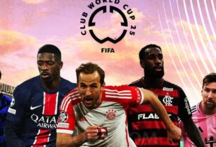 Sepak bola dunia